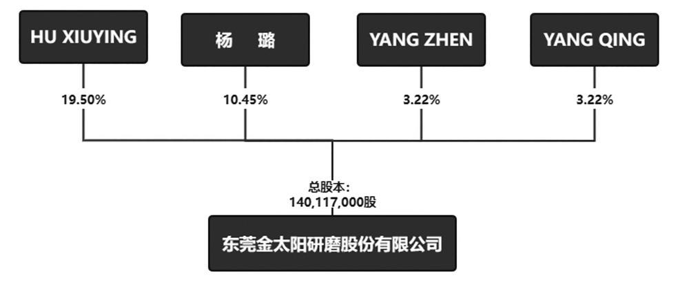 2024香港开奖结果开奖记录,权宜解答解释落实_战争版74.025