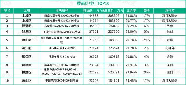 2024新澳今晚开奖号码139,系统评估说明_简化版83.972