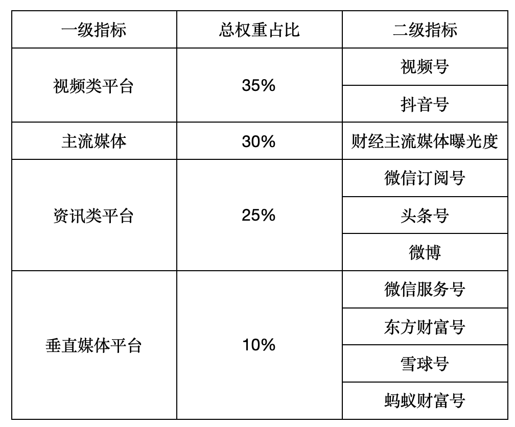 一肖一码100%准免费公开,实践性策略实施_Premium91.389