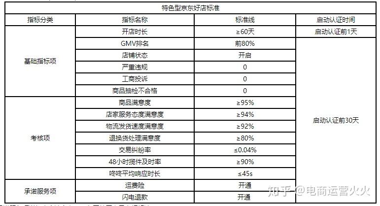 二四六(944CC)资料免费,行业标准解析落实_标配制13.129