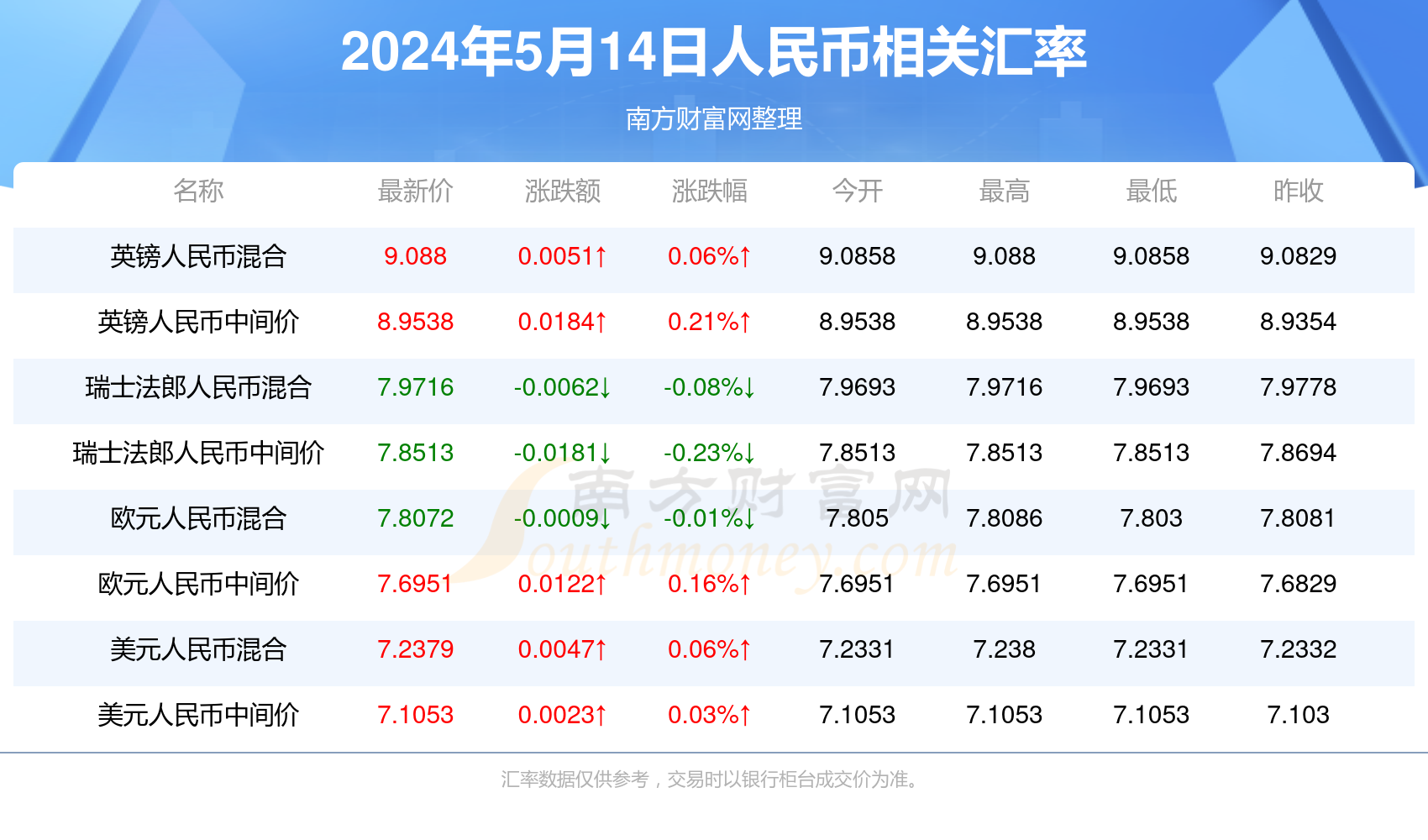 2024年澳门今晚开奖,社会责任落实方案_SHD48.387