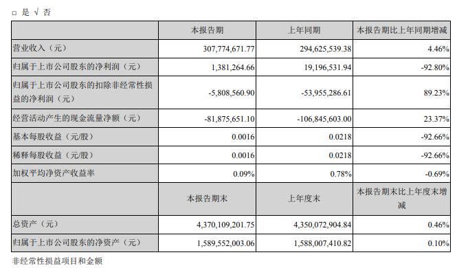 2024年正版资料免费大全一肖,实证研究解释定义_弹性集75.897