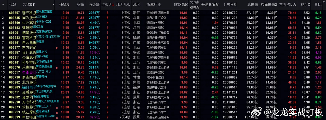 新澳门2024今晚开码公开,计划迅速调整分析_10.346