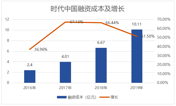 香港最快免费内部资料香,经济分析方案_可变款20.602