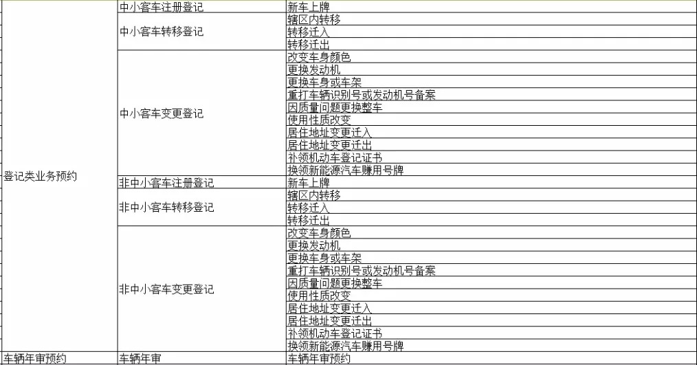 澳门正版资料免费大全版门,专业术语解析落实_预约版43.86