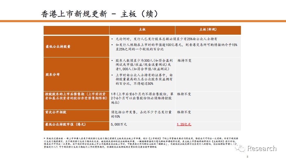 香港特马王资料内部公开,数据解析整合设计_修订版15.146