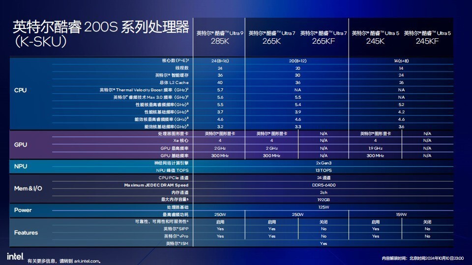 新澳门内部一码精准公开,实践探讨解答解释现象_豪华型92.798