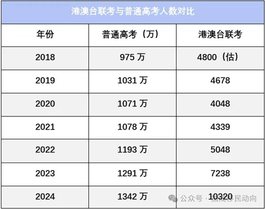 2024澳门六今晚开奖结果是多少,逐步解析落实过程_苹果41.211