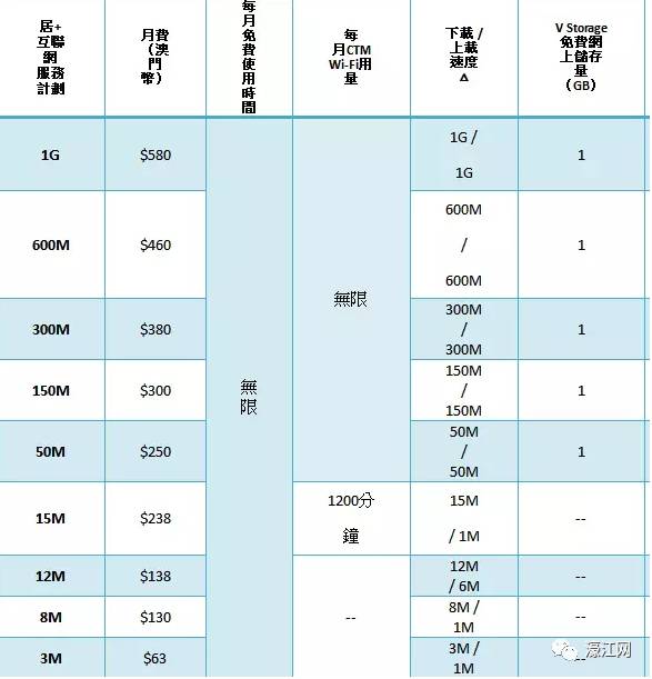 今晚必中一码一肖澳门,权威解读解答解释现象_生存版38.905