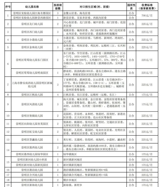 2024年香港资料免费大全,资源实施计划_集成款46.301