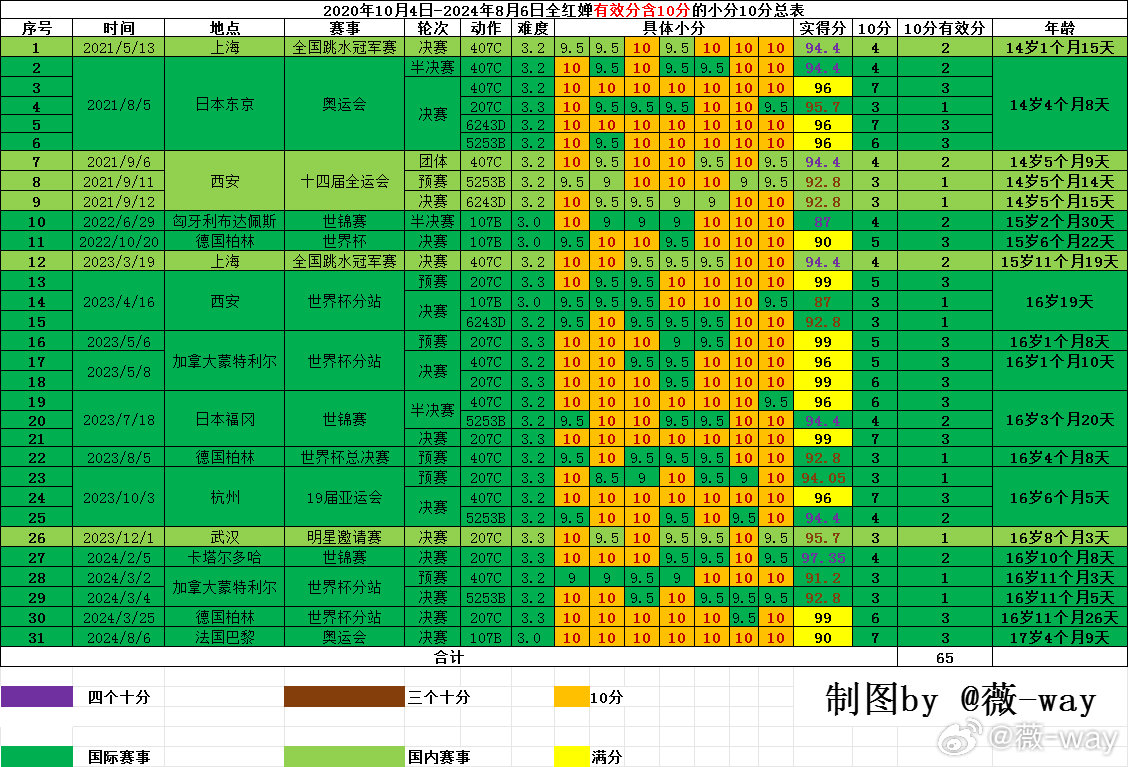 2024年新澳门王中王资料,定性评估解析方案_激励款95.207