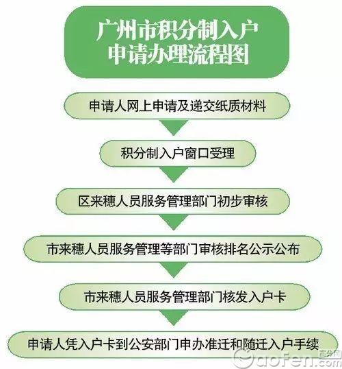 2024新澳门原料免费大全,解决落实实施解答_简便集80.688