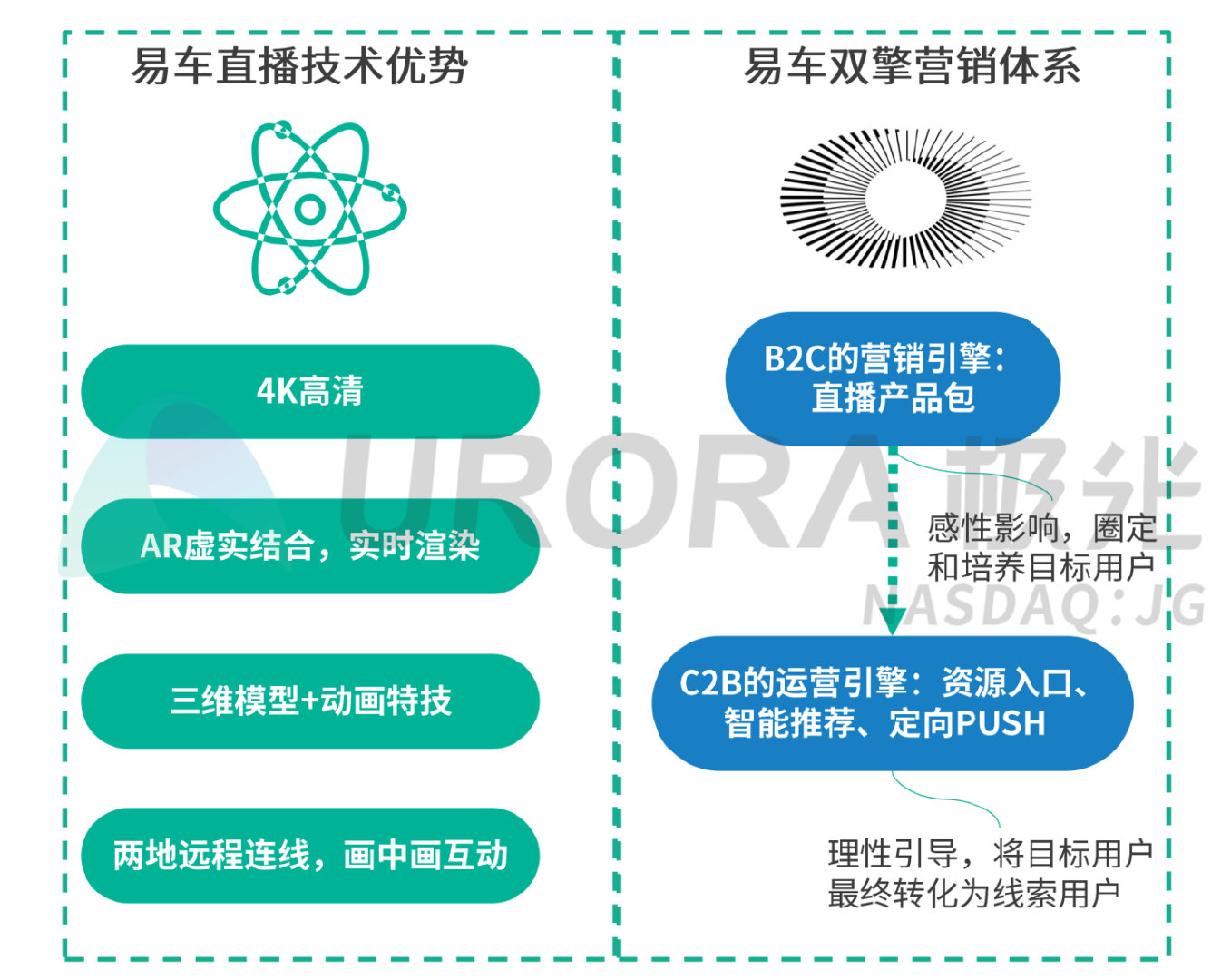 2024澳门新资料大全免费直播,灵活性方案解析_简易集39.497