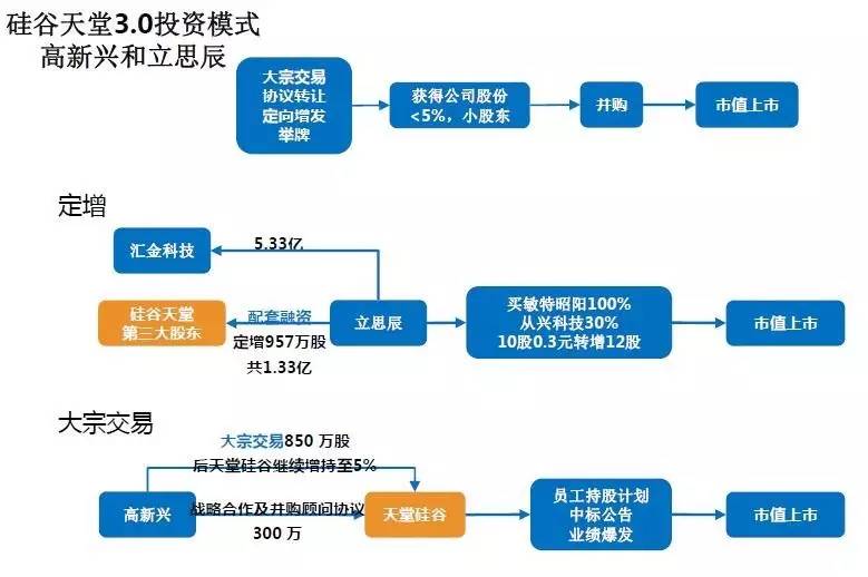 7777788888澳门,先进模式解答解释策略_传输版97.104