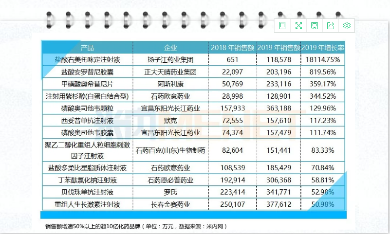 2024年11月9日 第52页