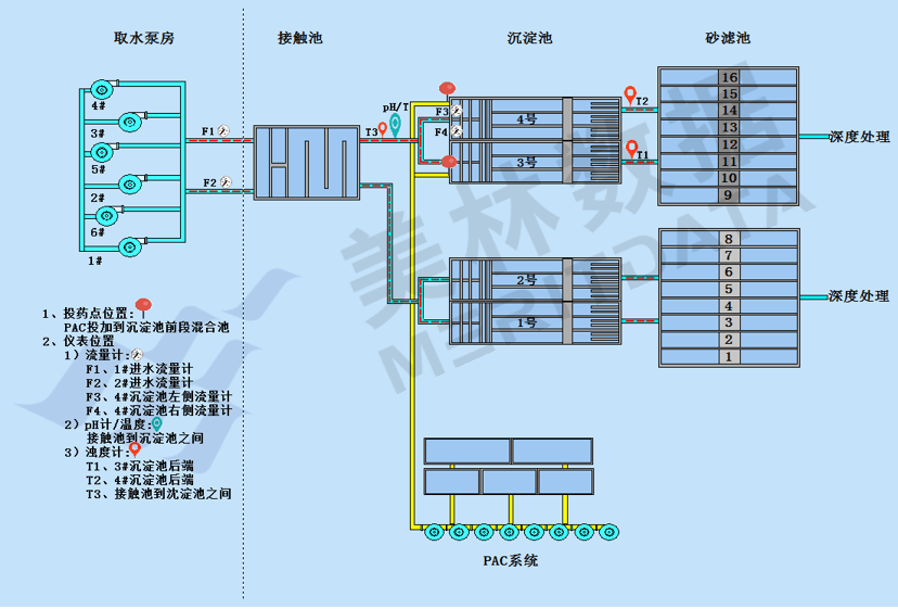 奥门内部最精准免费资料,高效分析解答现象_嵌入款25.176