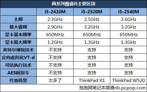 澳门六开奖最新开奖结果2024年,便捷解答解释实施_可靠款51.922