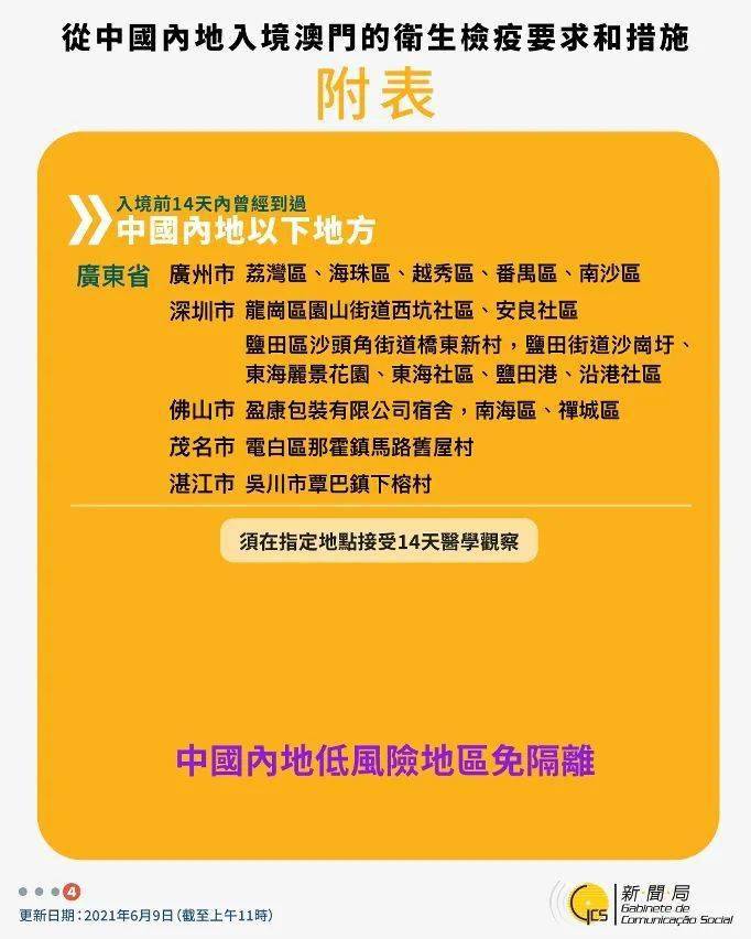 澳门正版资料免费大全新闻最新大神,专业解答指南建议_智能款99.041