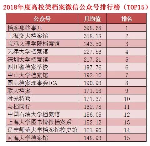 新奥新澳门六开奖结果资料查询,快速评估解析计划_连续集63.403