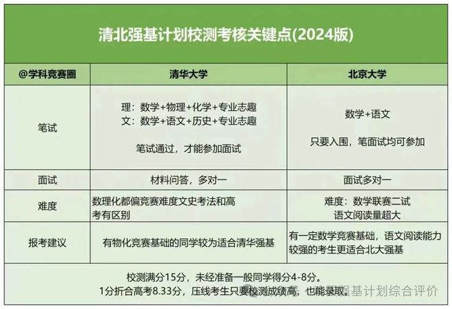 2004新奥精准资料免费提供,定性解析评估方案_演示集40.069