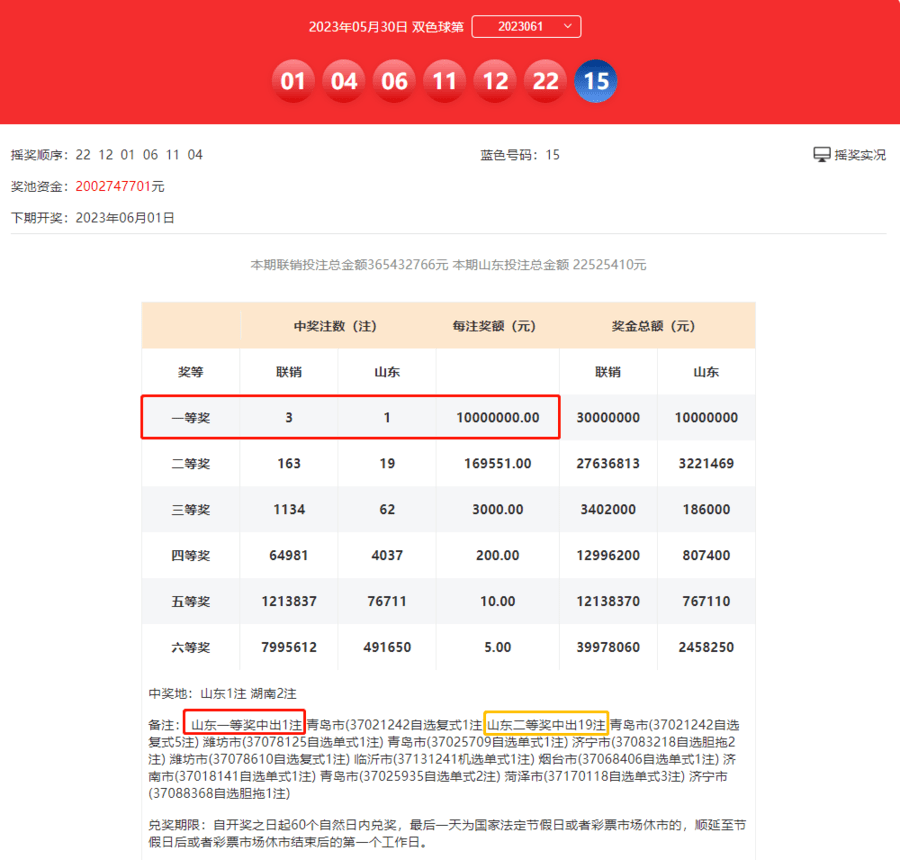 新奥天天彩免费资料大全,实地数据验证执行_Q30.06