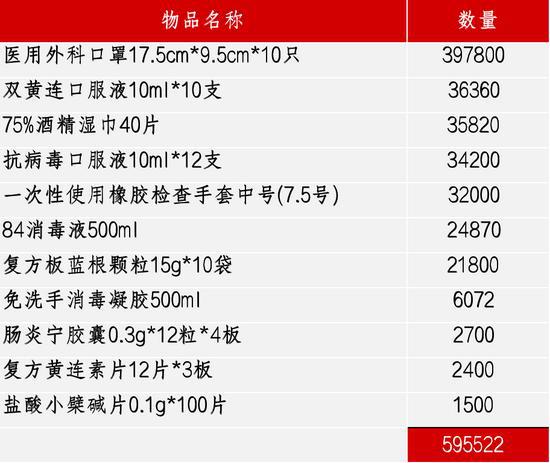 2024澳门精准正版,高速响应策略_保养款67.205