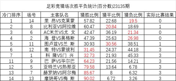 澳彩资料免费长期公开,实地解析说明_可靠型60.64