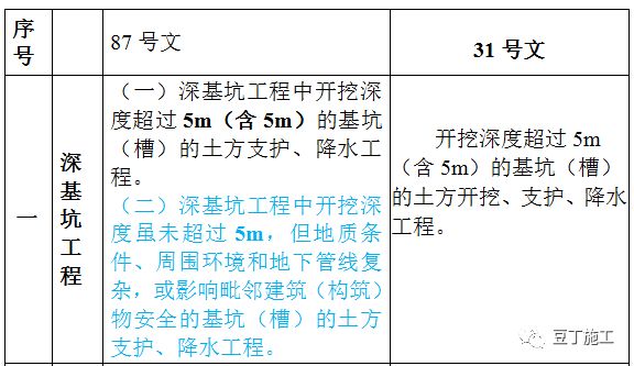 新澳门资料大全正版资料2023,现象定义解释分析_奢华版30.846