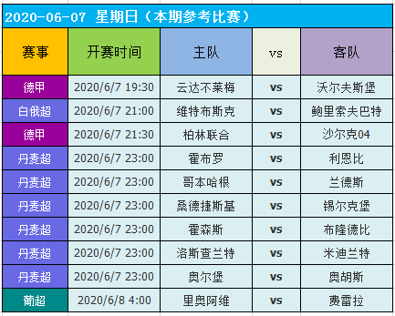 新澳好彩免费资料大全最新版本,全面分析实施数据_国服集25.358