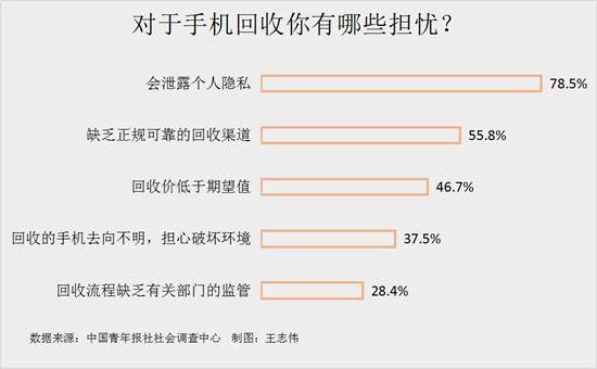 澳门三期必内必中一期,可靠计划策略操作_DX款31.074