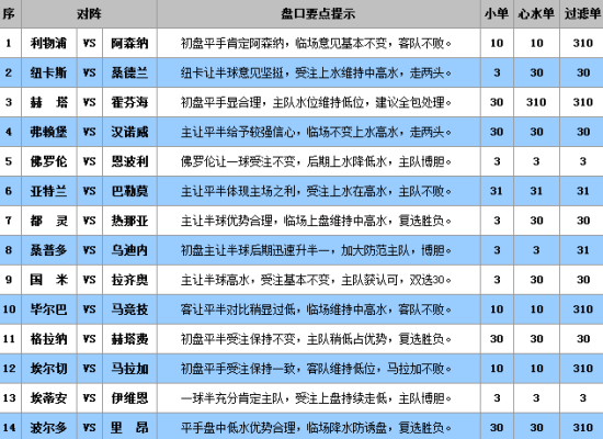 澳门王中王100%的资料三中三,澳门王中王三中三资料揭秘,可靠性计划落实_防护版63.306