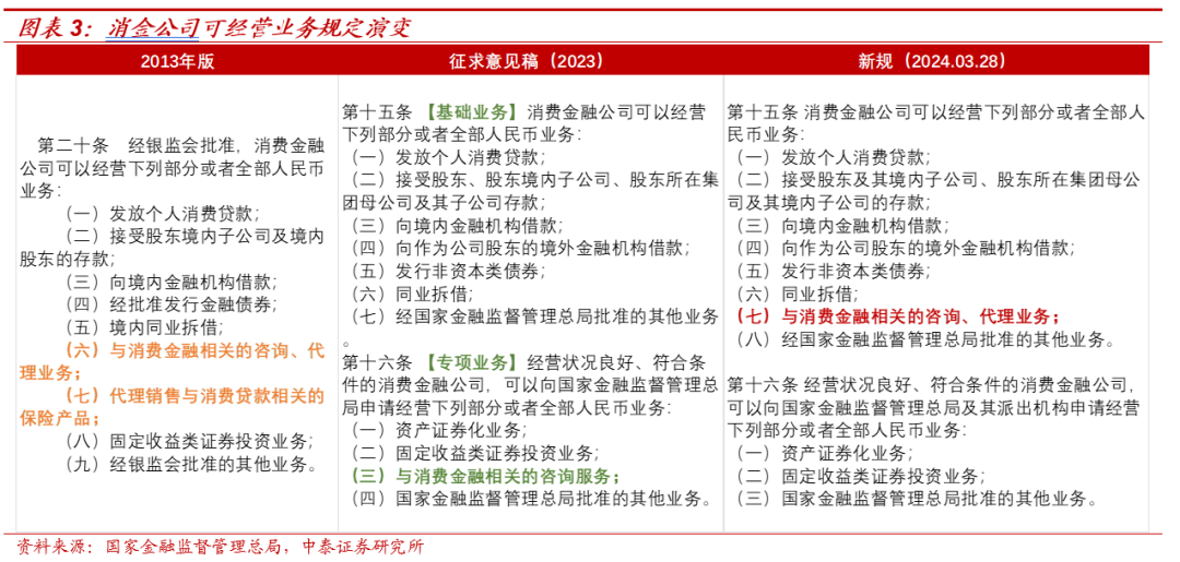 全年资料免费大全,高效管理策略优化_独享版95.033