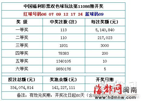 澳门王中王100%的资料三中三,伶俐解答解释落实_言情版89.514