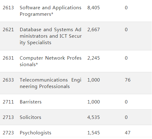 新澳准资料免费提供,深刻验证解析数据_试行版41.504