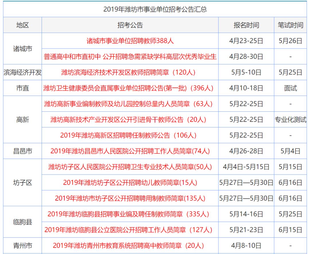 2024年新奥正版资料免费大全,揭秘2024年新奥正版资料免费,投资机会解答落实_珍藏版60.998