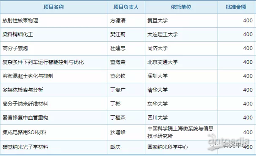 2024年新澳门天天开奖免费查询,时代说明评估_set5.258