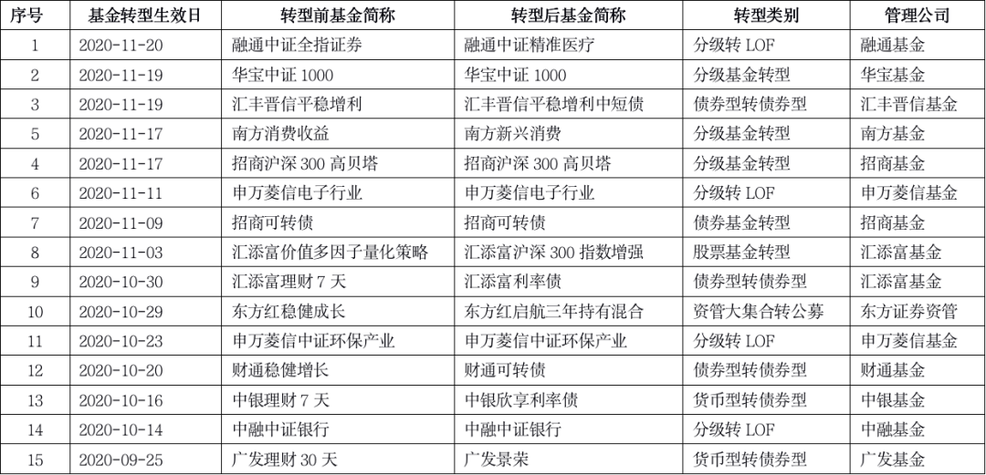 2024澳门六开奖结果出来,典范解答解释落实_网友型53.043