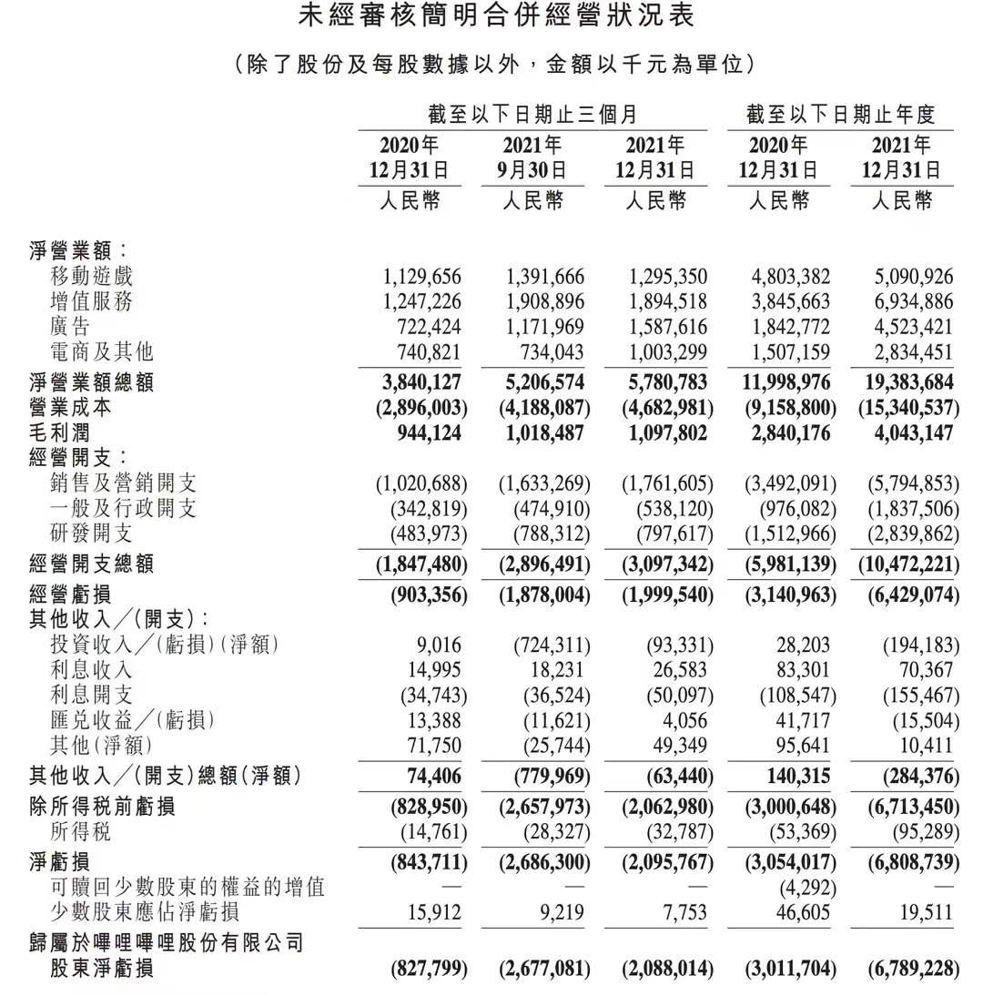 2024资料大全正版资料,全面执行数据计划_机动版96.194