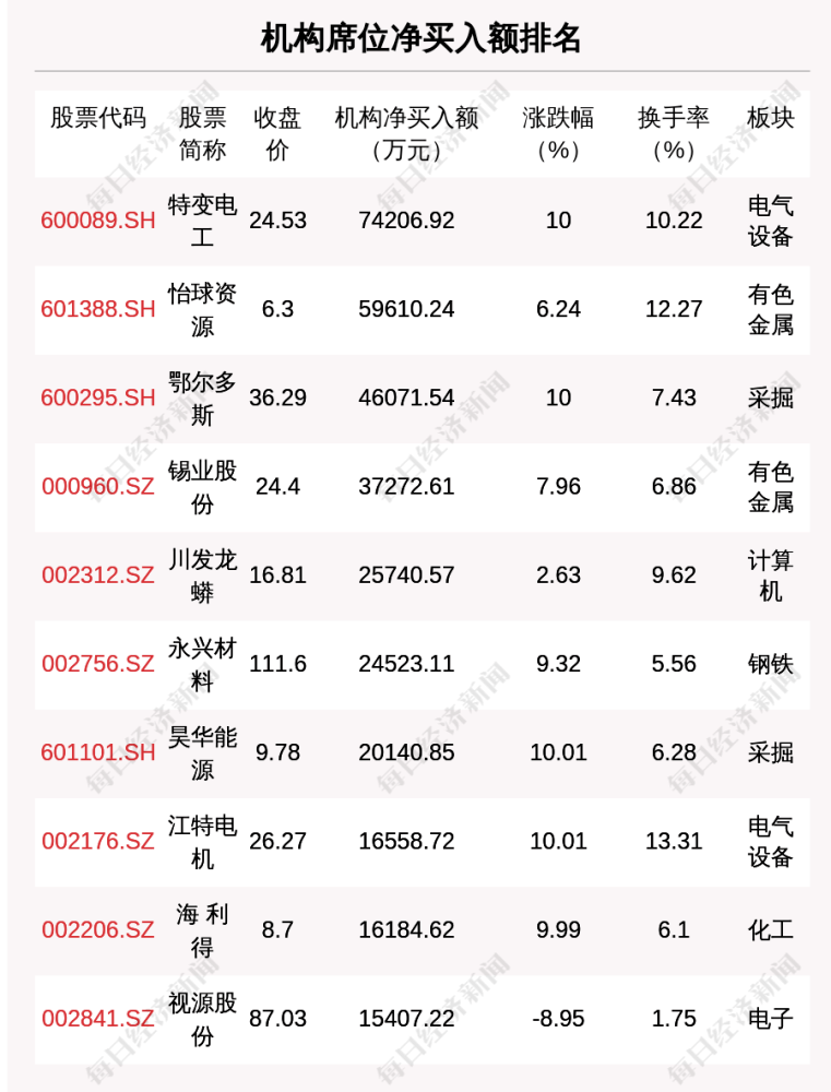 2024年11月9日 第11页