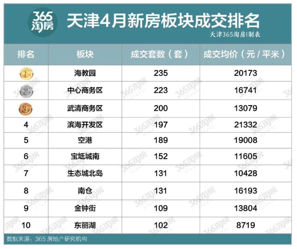 新澳姿料大全正版2024,高效策略转化计划_适配款2.342