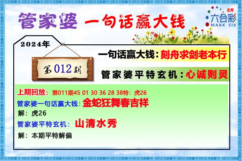 管家婆三肖一码一定中特,明确答案解析落实_4K款96.013