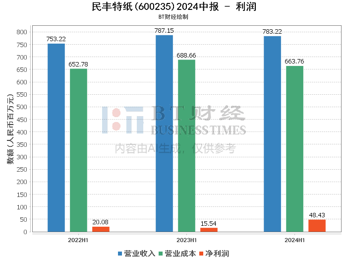 澳彩资料免费资料大全,细致现象解析解答解释_便捷版43.682