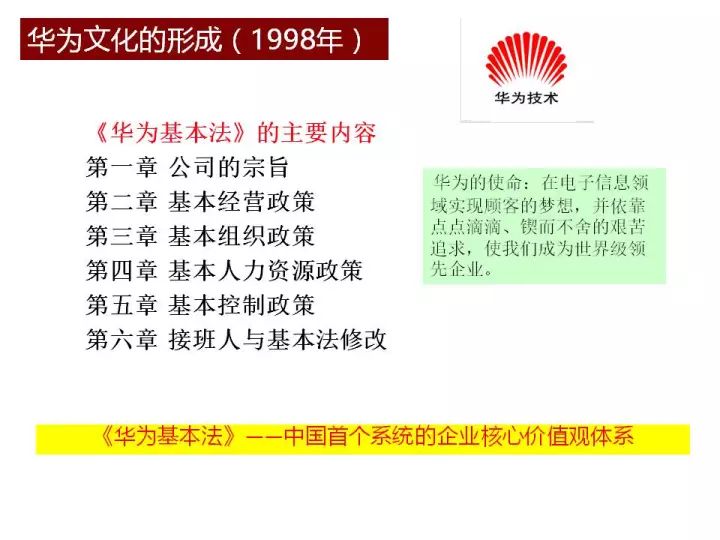 香港免费资料大全正版长期开不了,灵活策略探讨适配_跟随版5.008