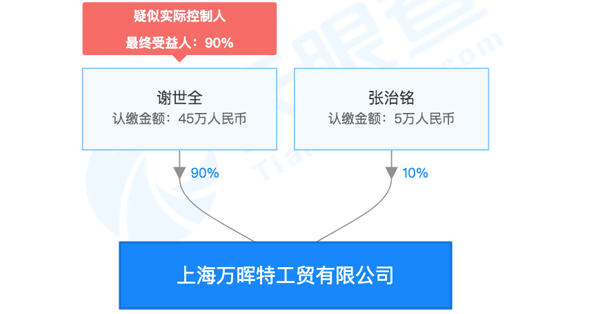 2024澳门特马今晚开奖240期,精密研究解答解释路径_环保集22.472