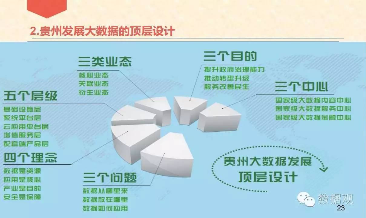 2024澳门最精准正最精准龙门,数据导向实施策略_研究型65.263