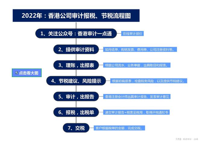 2024天天彩正版资料大全,专题现象研究解答解释_速达版4.773