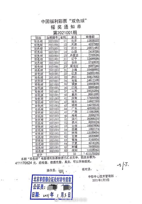 澳门开奖结果开奖记录表62期,深度应用数据策略_终止版2.335