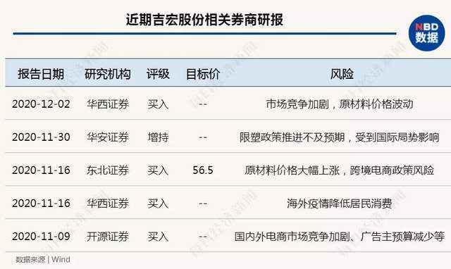 2024新澳门天天开好彩大全孔的五伏,逻辑策略解析解答解释_DP49.465