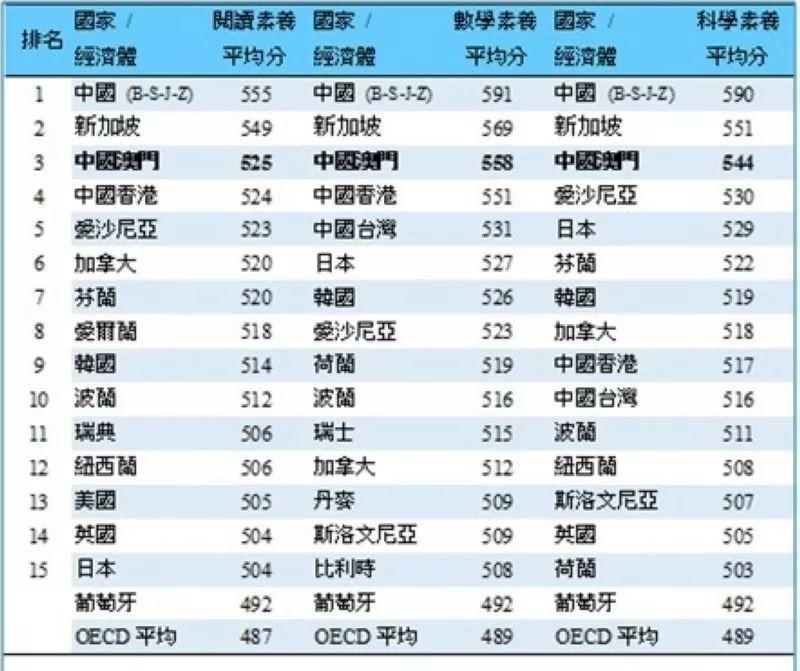 新澳门内部一码精准公开,高效管理解答解释计划_热销型7.558