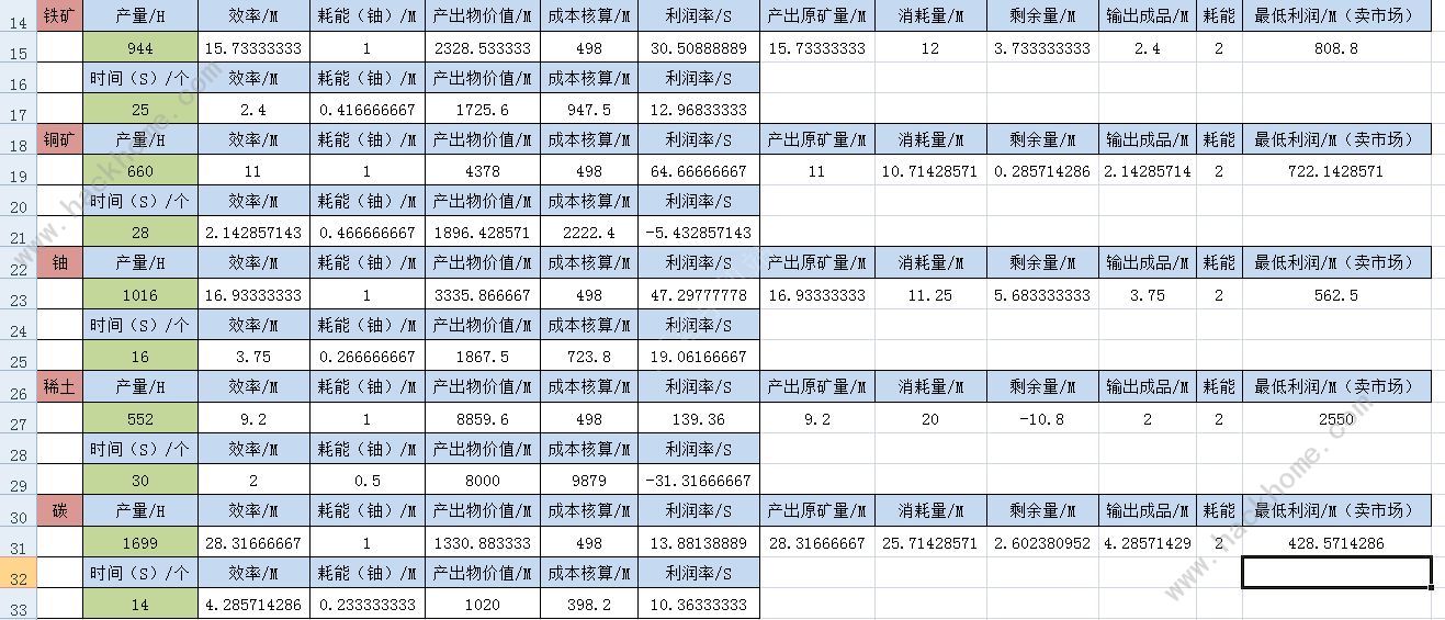 新奥彩2024最新资料大全,谋策解答解释落实_中等版57.856